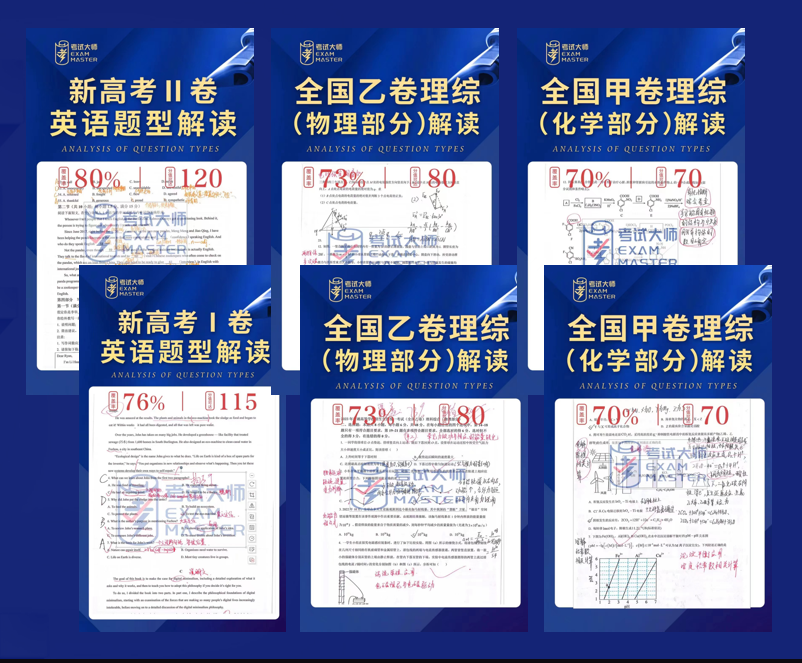 考试覆盖率可达70%-85%